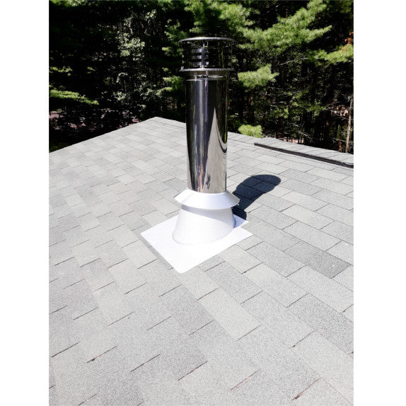 Rock-Vent Insulated Chimney Pipe Through the Wall Kit