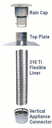 8 in. x 25 ft. 316Ti Stainless Steel Chimney Liner Kit with Appliance Insert Connector